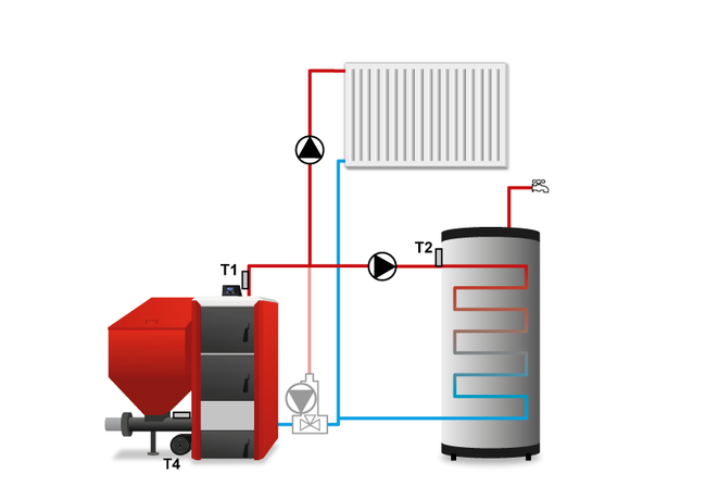 Контроллер Tech ST-37n RS- фото3